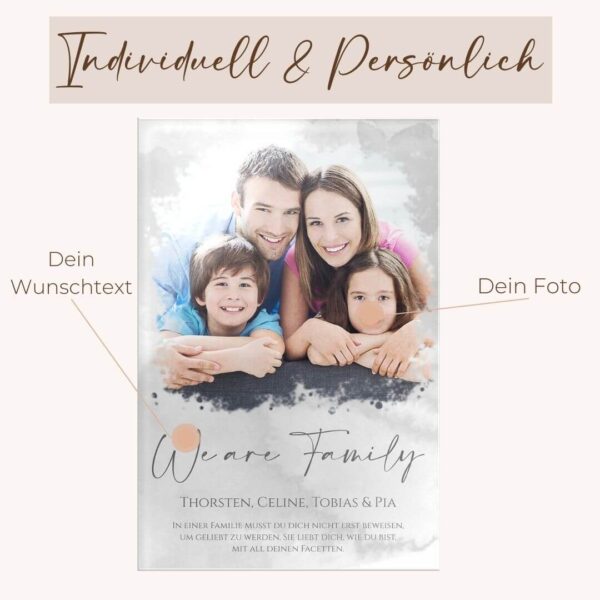 personalisierter fotodruck